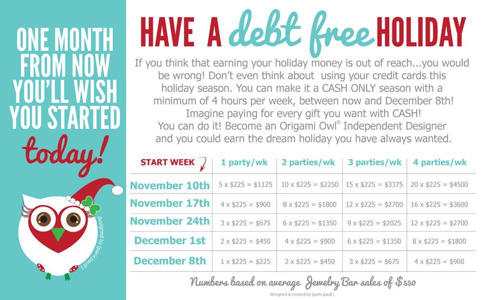 Merry Christmas to U Origami Owl Fam + Supporters of my Home Biz